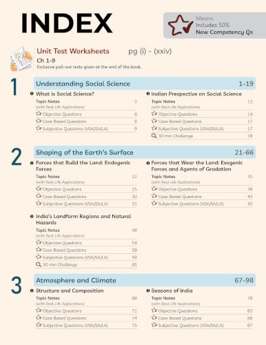 Educart CBSE Class 9 Social
