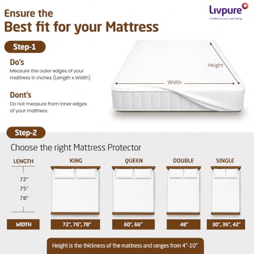 Livpure Mattress Protector Single Size