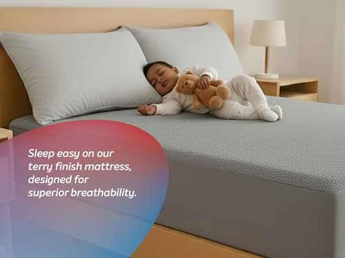Sleepwell Shield Mattress Protector