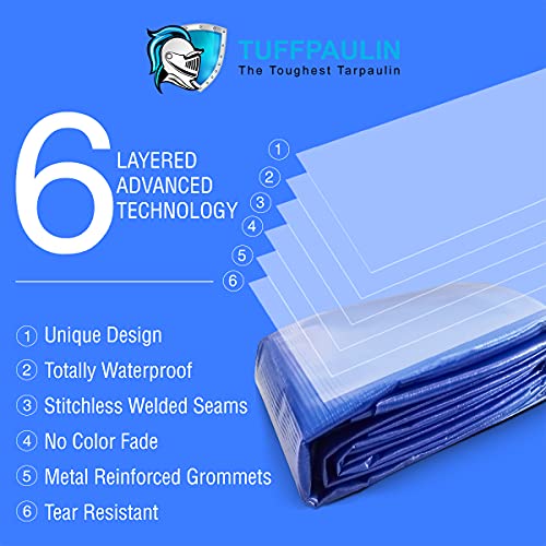TUFFPAULIN 15 x 12 Ft 90 GSM Blue Waterproof Tirpal - Image 3