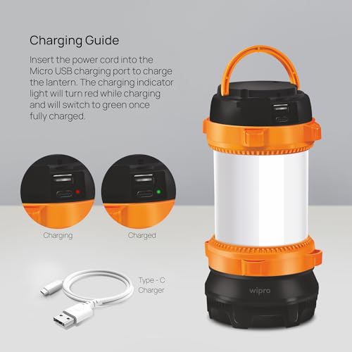 Wipro EL4 Rechargable Multifunctional Rechargable