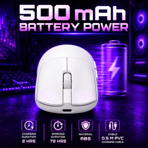Ant Esports GM380 V2 Tri-Mode
