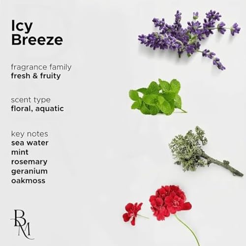 Bombay Musk Icy Breeze Luxury