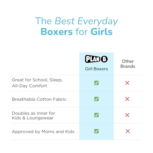 YouGotPlanB Cotton Boxers for Girls