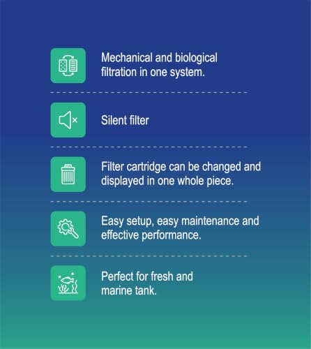 AquaNature® Calistra Hangon Filter