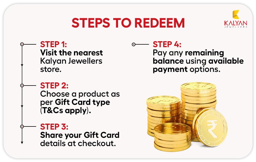 Kalyan Jewellers - Gold Coin