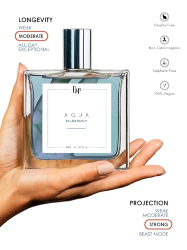EM5 Aqua Perfume for Men | Citrus Long Lasting EDP 50 ml - Image 5