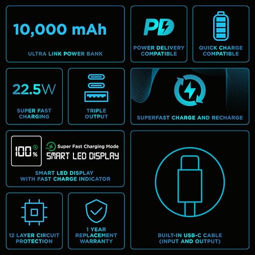 URBN 10000mAh Power Bank