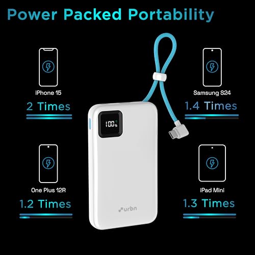 URBN 10000mAh Power Bank
