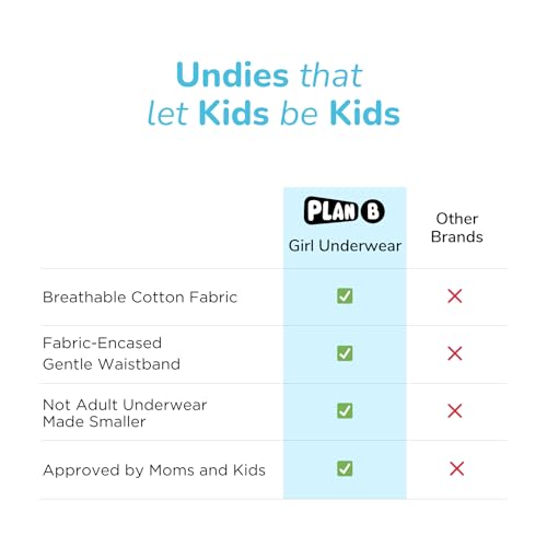 YouGotPlanB Cotton Briefs for Girls