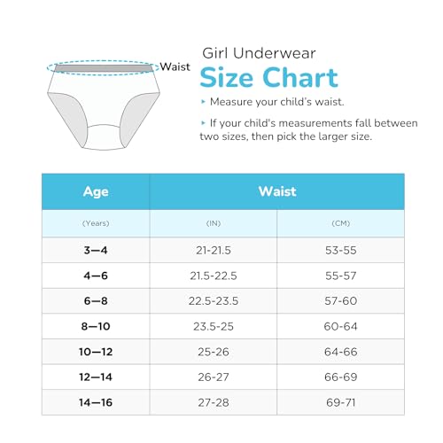 YouGotPlanB Cotton Briefs for Girls