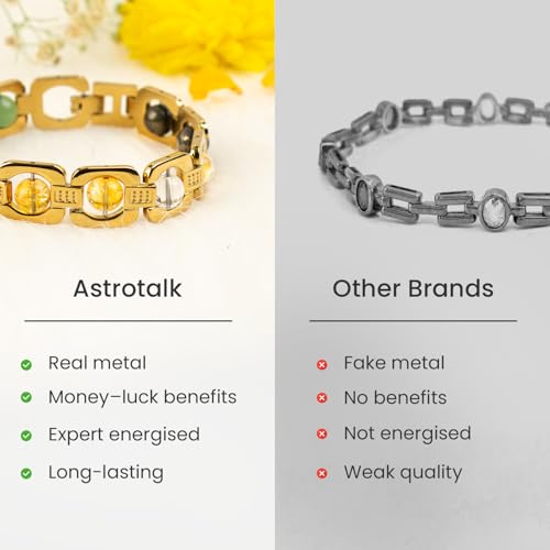 Astrotalk Metal Dhan Yog Bracelet