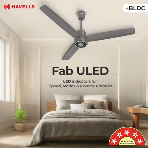 Havells FAB BLDC LED Ceiling