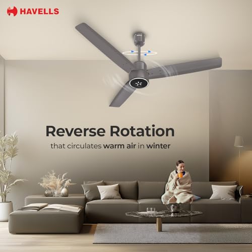 Havells FAB BLDC LED Ceiling