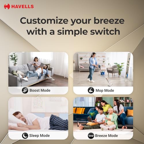 Havells FAB BLDC LED Ceiling