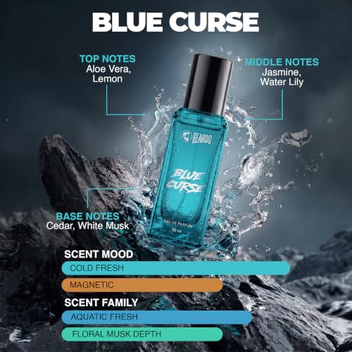 BEARDO Blue Curse Perfume