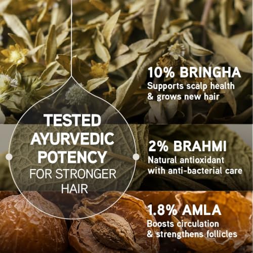 Indulekha Bringha Hair Fall Control