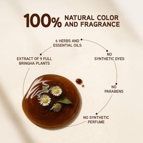 Indulekha Bringha Hair Fall Control