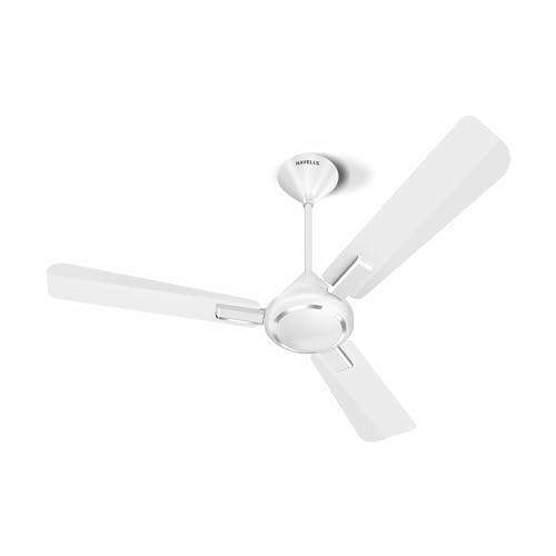 Havells 1200mm Ambrose Energy Saving