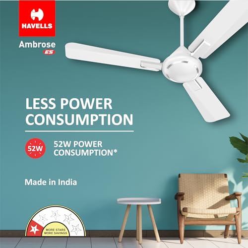 Havells 1200mm Ambrose Energy Saving