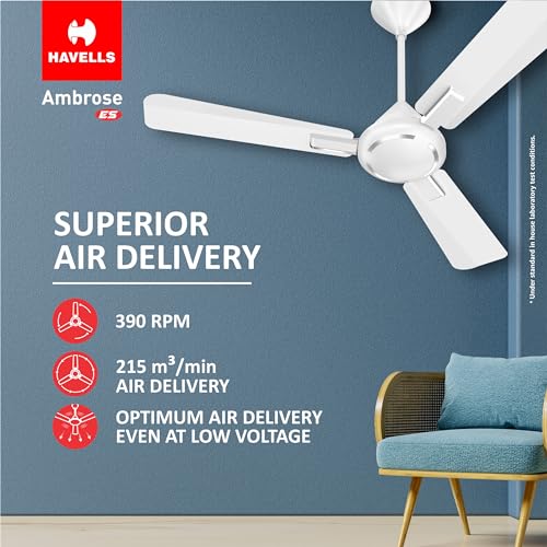 Havells 1200mm Ambrose Energy Saving
