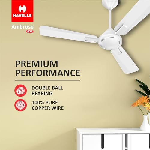 Havells 1200mm Ambrose Energy Saving