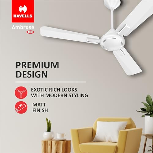Havells 1200mm Ambrose Energy Saving