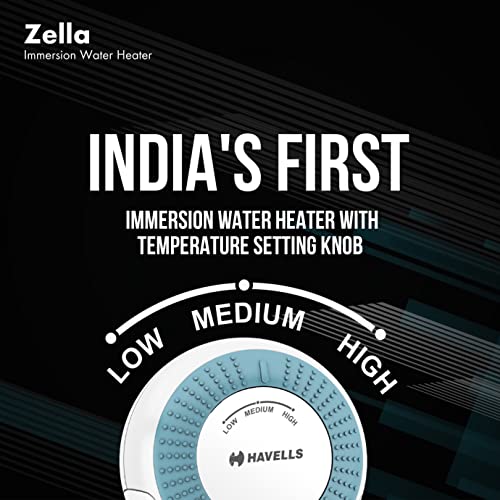 Havells Plastic Zella 1500 watts