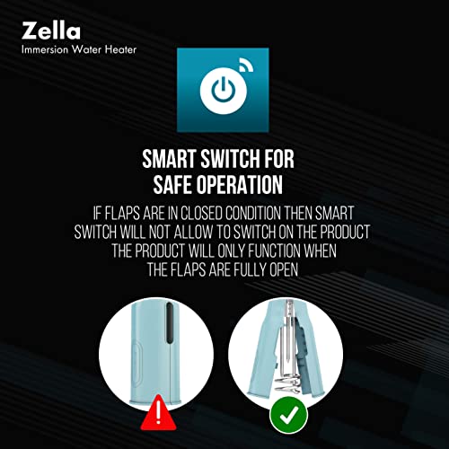 Havells Plastic Zella 1500 watts