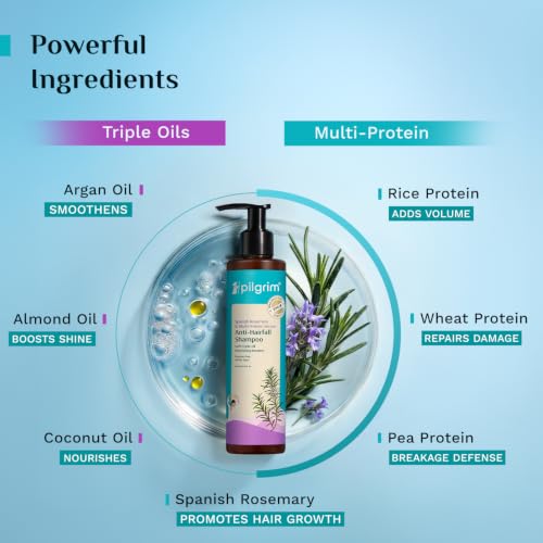 Pilgrim Rosemary Anti-Hairfall Shampoo
