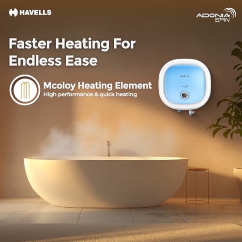 Havells All New Adonia Spin