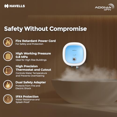 Havells All New Adonia Spin