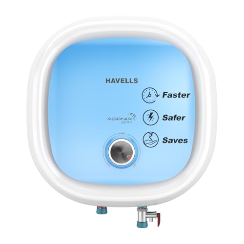 Havells All New Adonia Spin