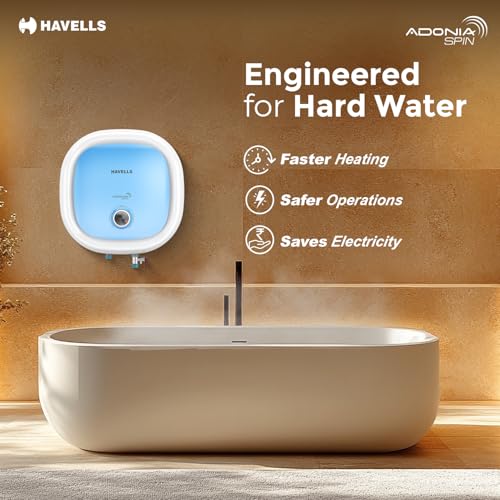 Havells All New Adonia Spin