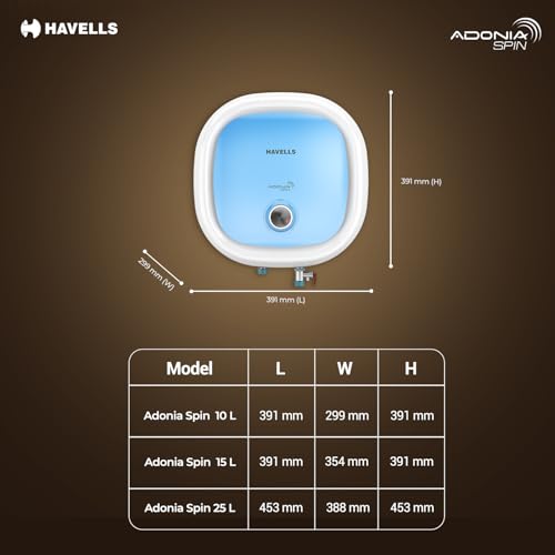 Havells All New Adonia Spin