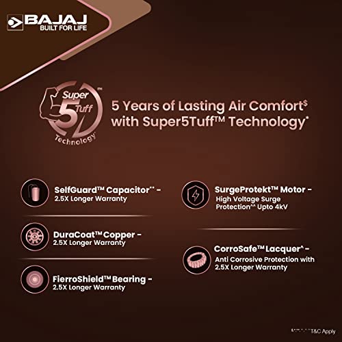 Bajaj Stylo 12S2 1200MM Ceiling