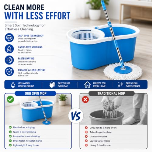 Home Cleaning Mop Set
