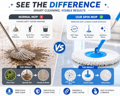Home Cleaning Mop Set