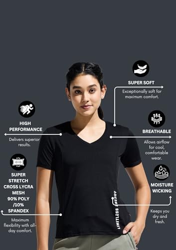 Women's V Neck Cut & Sew Mesh Panel Top - Image 4