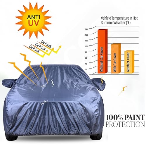 Autofact Car Cover for Venue 2025-2026| Water-Resistant Car Body Cover - Image 5