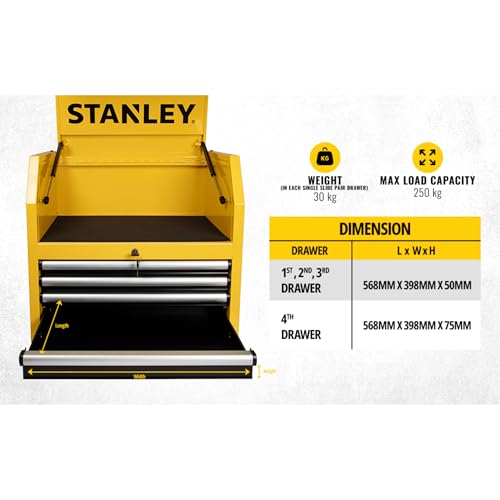 STANLEY STST270041X-A ANTI-TIP 4-DRAWER TOP