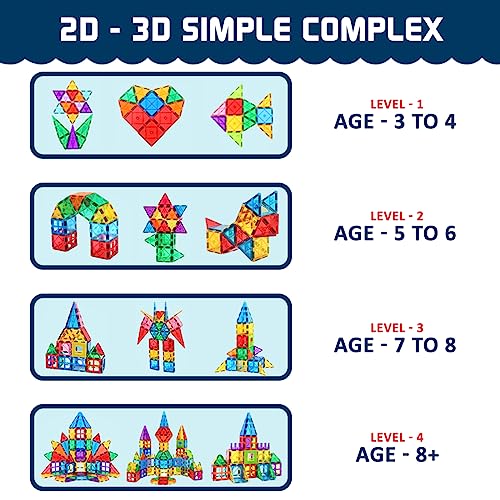 Wembley Magnetic Tiles for Kids|Magnetic