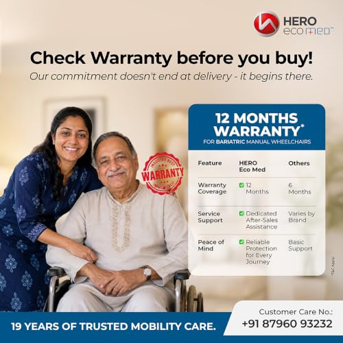 Hero Ecomed Winn 301 H Heavy-Duty Foldable Wheelchair 150kg Capacity - Image 3