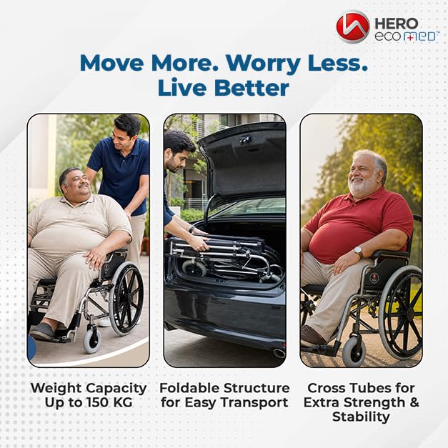 Hero Ecomed Winn 301 H Heavy-Duty Foldable Wheelchair 150kg Capacity - Image 7