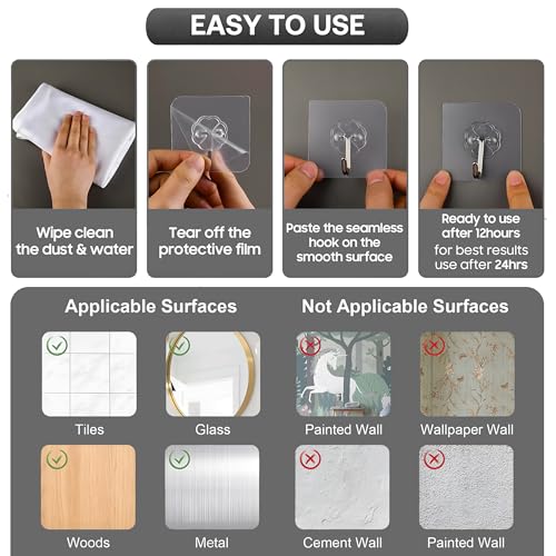 SHITHI ENTERPRISES Self Adhesive Wall