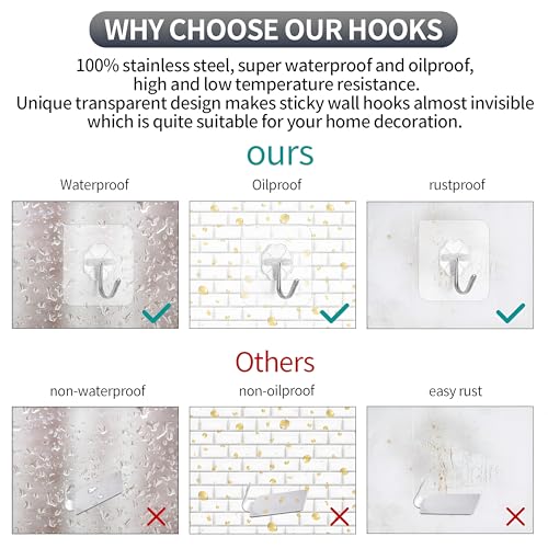 SHITHI ENTERPRISES Self Adhesive Wall