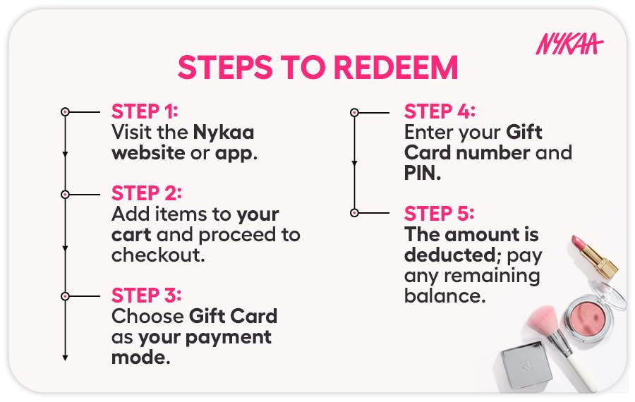 Nykaa | Flat 4% discount