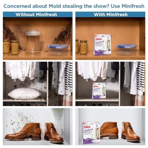 UniBond Minifresh Moisture Absorber| Lavender