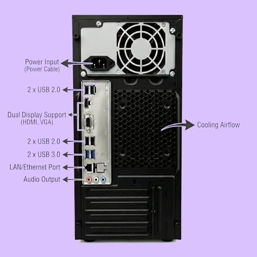 Desktop Computer Set with i5