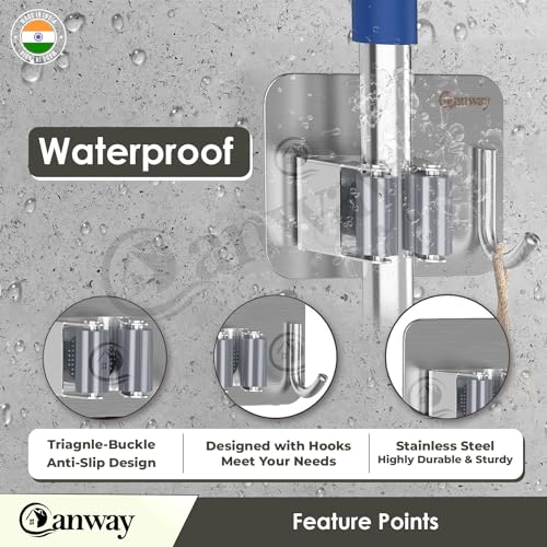 CANWAY® Wall mounted 2 Pieces